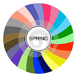 Seasonal color analysis palette for spring type. Type of female appearance