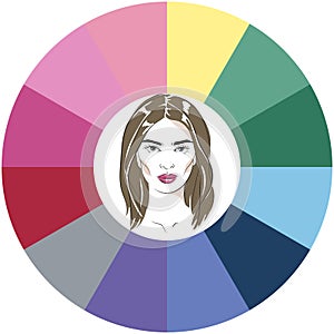 Seasonal color analysis palette for summer type of female appearance. Face of young woman.