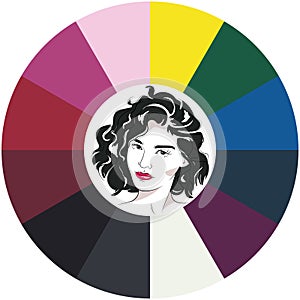 Seasonal color analysis palette for winter type of female appearance. Face of young woman.