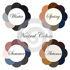 Seasonal color analysis. Set of palettes with neutral colors for different types of female appearance