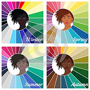 Seasonal color analysis. Set of vector black women with different types of female appearance