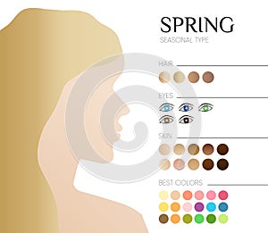 Seasonal Color Analysis for Spring Type. Illustration with Woman