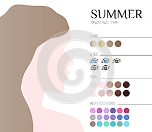 Seasonal Color Analysis for Summer Type. Illustration with Woman