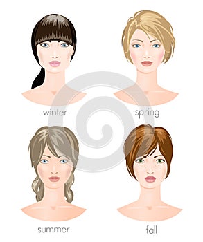 Seasonal female types. Vector