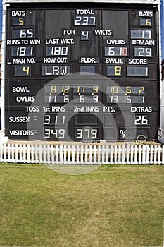 Second innings