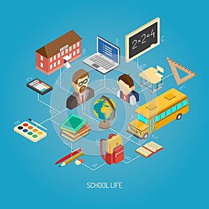 Secondary school isometric concept poster