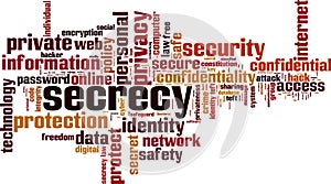 Secrecy word cloud