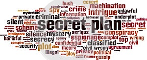 Secret plan word cloud