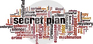 Secret plan word cloud