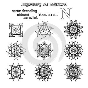 Secret of words, runes astrology personal amulet
