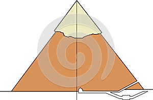 Section of a real pyramid