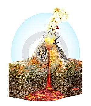 Section of a volcano, structural scheme and section of the terrain