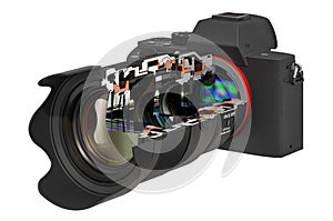 Sectional of mirrorless digital camera with zoom lens, 3D rendering