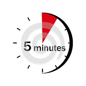 The sector of 5 minutes is marked on the clock face