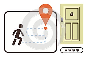 Secure Access with Pin Code and Location Tracking for Optimal Entry Control