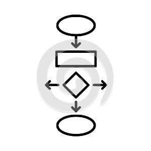 Algorithm Flowchart Line Art Icon, AI Software Development Process Vector Symbol