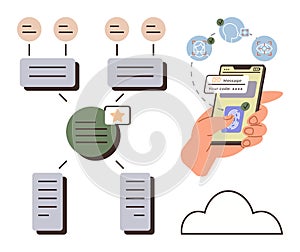 Secure Authentication Process with Mobile Verification and Data Flow Concept