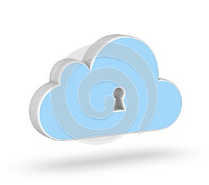 Secure Cloud Computing