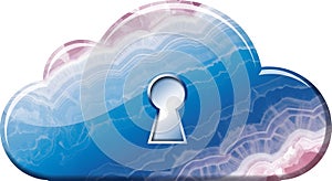 Secure cloud computing: abstract cloud with keyhole, symbolizes privacy, data protection, cybersecurity and storage solutions for