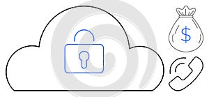 Secure Cloud Data Access With Financial and Communication Elements