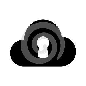 Secure cloud, cloud protection, cloud security icon design