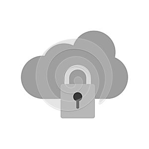 Secure Cloud