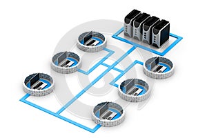 Secure computer network devices