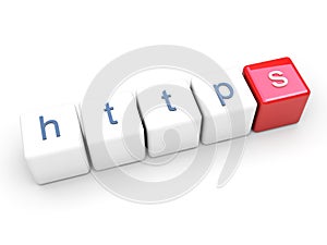 Secure connection certificate - https