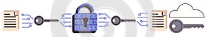 Secure Data Encryption Process with Keys and Cloud Storage