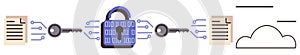 Secure Data Encryption Process with Lock, Keys, Documents, and Cloud Connectivity