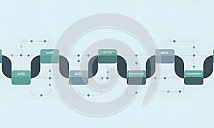 Secure Data Flowchart