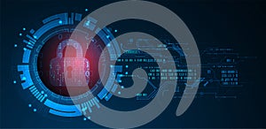 Secure digital space. Virtual confidential, programming protection