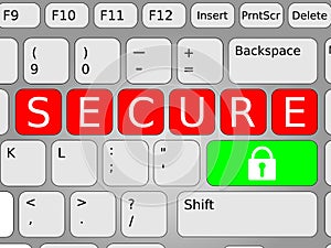 Secure Keyboard