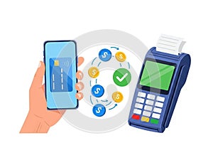 Secure mobile payment transaction successful and secure payment processing