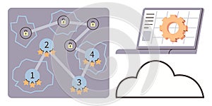 Cloud Computing with Secure Network and Data Analysis Visualization