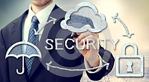 Secure online cloud computing concept