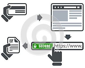 Secure online payment icons