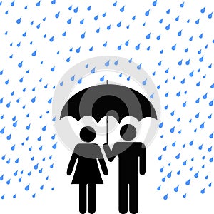 Secure Umbrella Couple Rain