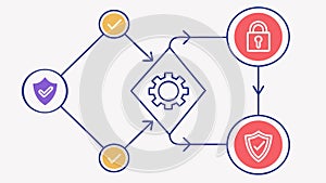 Secure Workflow, Data Process, Protected Information Flow, vector design Generative AI