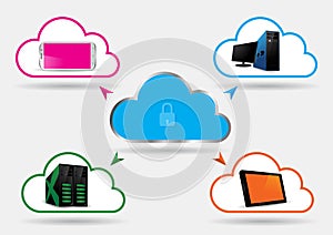 Secured Cloud Computing - Vector Illustration