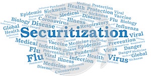 Securitization word cloud on white background