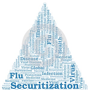 Securitization word cloud on white background