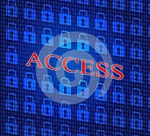 Security Access Represents Login Accessible And Unauthorized