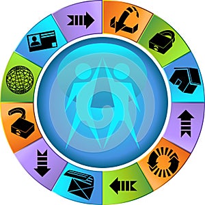 Security Browser Set - Wheel