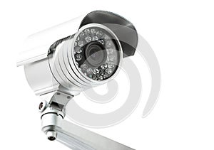 Security camera