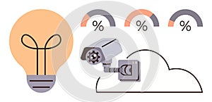 Smart Surveillance Concept with Camera, Cloud Storage, and Data Analytics Visualization