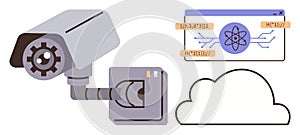 Security Camera Monitoring Data in Cloud-Based Surveillance System