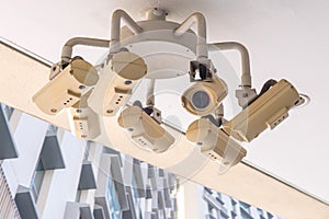 Security CCTV camera and urban video, electronic device