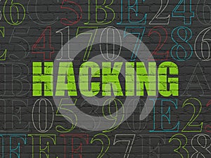 Security concept: Hacking on wall background