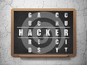 Security concept: word Hacker in solving Crossword